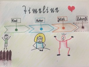 20171118_Timeline - 1