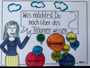 20180727_Was_ueber_Traeume_wissen - 1