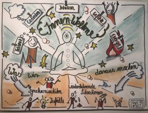 20181007_Innenwelten - 1