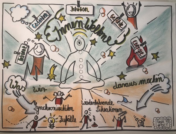 20181007_Innenwelten - 1