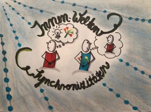 20181112_Innenwelten_Synchronizitaeten - 1